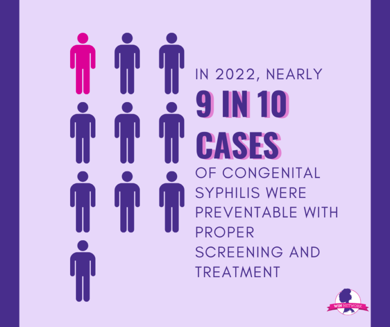 Syphilis and Congenital Syphilis Are on the Rise